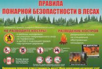Правила ПБ